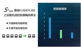 天地伟业智能办案区综合管理系统获行业关注，引领安全技术防范新趋势