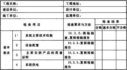 《基于GB50348-2018的安全技术防范系统设计施工服务全解析》