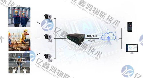智慧工地安全防护在线监控系统